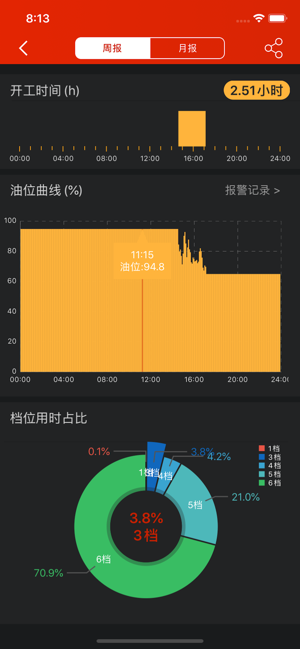 易维讯三一软件 v16.0.6 iphone版 0