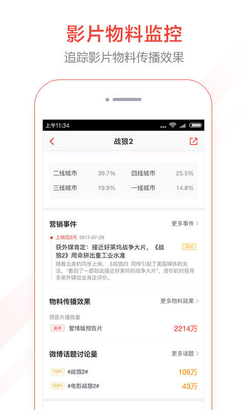 猫眼专业版实时票房 v6.5.3 iphone版 0