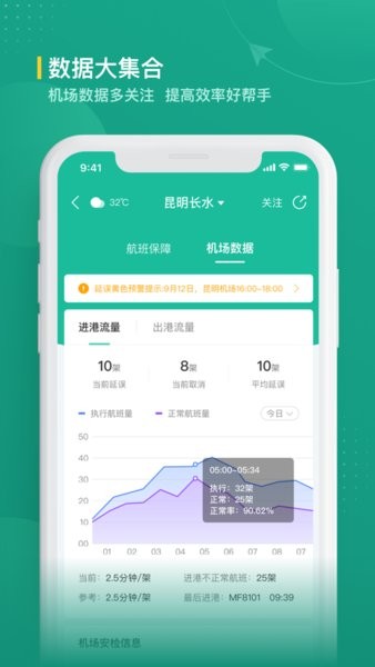 航旅纵横业内苹果版 v1.3.2 ios版 0