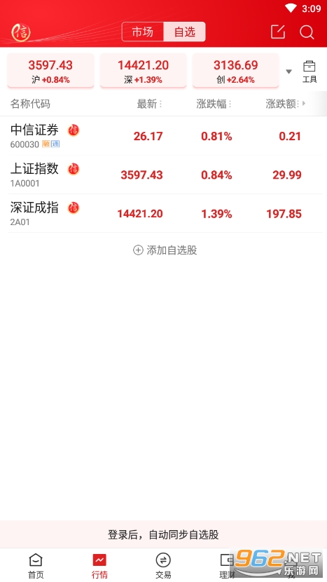 中信证券appv5.00.019 最新版截图2