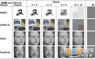 反马赛克torch苹果版v6.9.6截图1