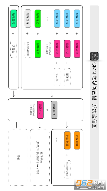 融媒监播appv4.0.6截图0
