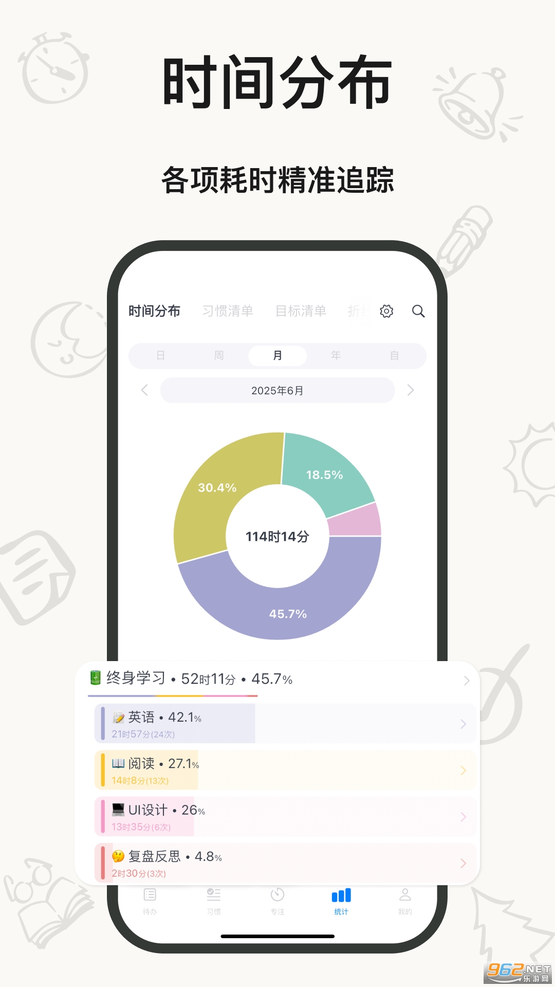 时光伴侣appv5.1.3截图2