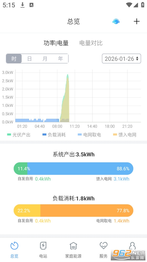 ShinePhone安卓版v8.3.6.0截图3