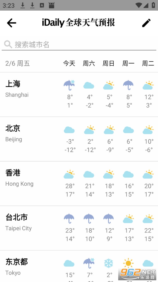 iDaily每日环球视野安卓版v0.3.5截图3