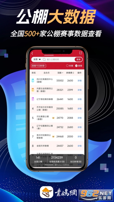 青鸽网官方正版v4.1.2 安卓版截图2