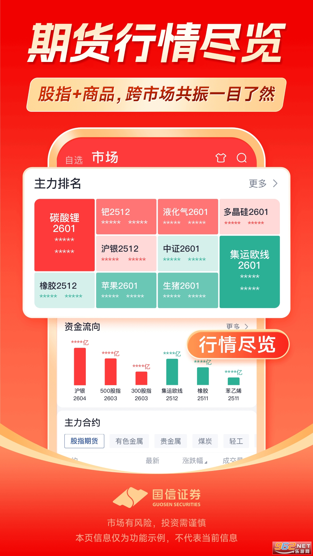 国信金太阳appv8.0.6截图0