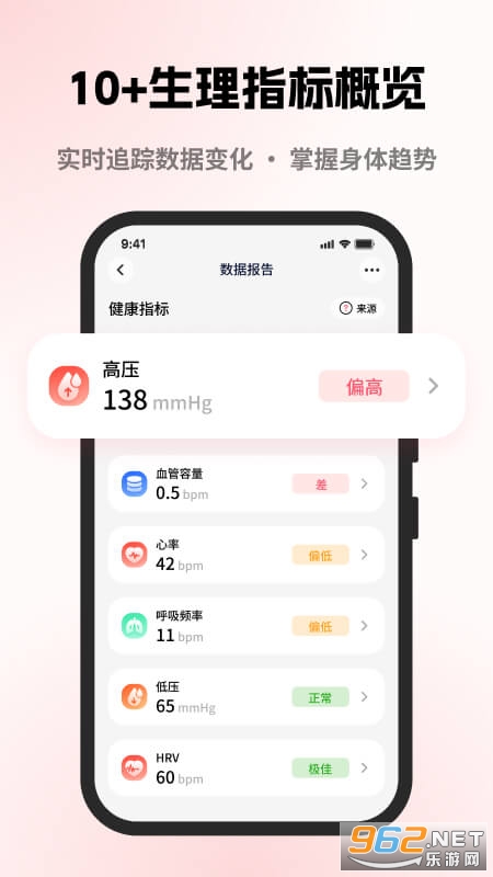 元气健康最新版v1.1.7 手机版截图2