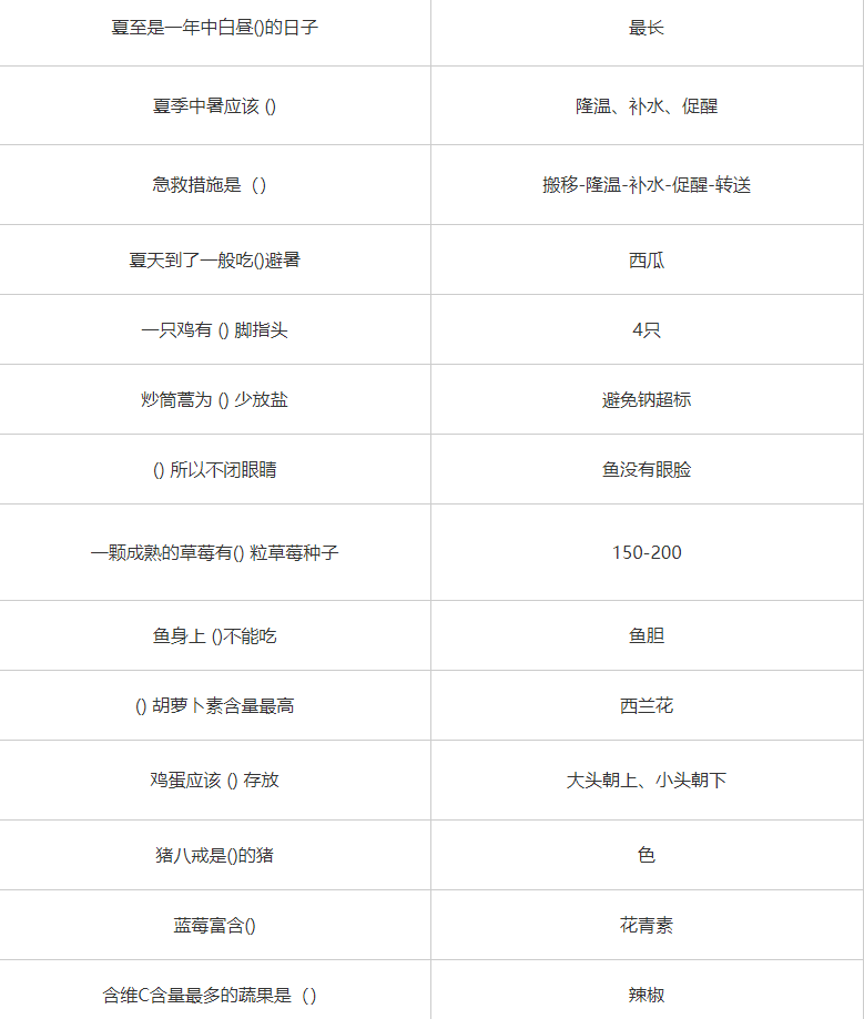 饿了么免单活动如何参与-饿了么免单答题活动答案大全