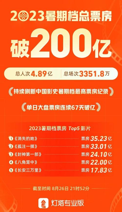 2018年韩国小众影视现象解析：未公开的观影趋势与行业启示