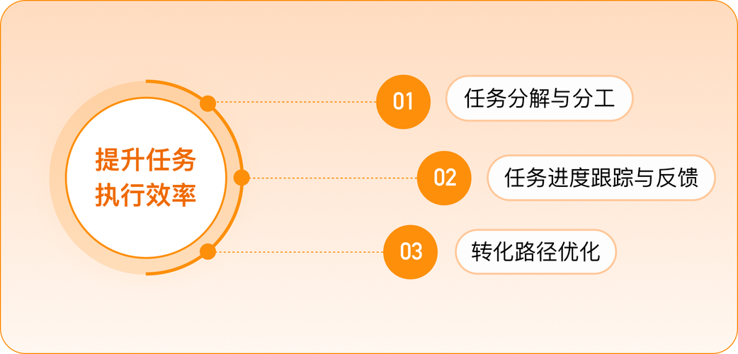 10年从业者推荐：忘忧草磁力猫官网必备的5大核心功能解析与实操指南