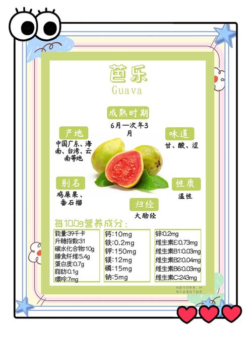 10大iOS健康应用必备水果:草莓丝瓜芭乐樱桃秋葵小蝌蚪榴莲全面解析与实用指南 10大iOS健康应用必备水果:草莓丝瓜芭乐樱桃秋葵小蝌蚪榴莲全面解析与实用指南