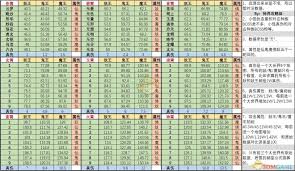 是否希望提升修真神识技能点的获取途径？——想不想修真中，如何获得宝贵的神识技能点？