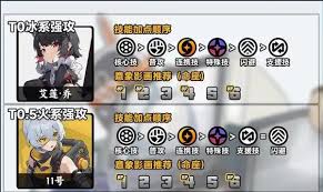 绝区零钢魂黄金之绊终烬第三关攻略详解——如何顺利通关绝区零钢魂黄金之绊终烬的第三场战役