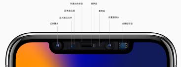 苹果X的传感器布局-轻松定位你的iPhone X内置传感器位置