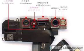 苹果X的传感器布局-轻松定位你的iPhone X内置传感器位置