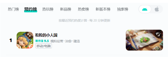 【修订版】

腾讯新游引领热潮？匠心巧筑一座疗愈系微型王国

