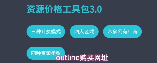 outline购买入口