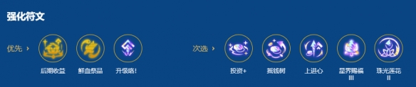 金铲铲之战第16赛季中，关于枪手与圣盾九五阵容的羁绊搭配建议供您参考。
