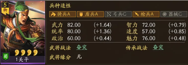 《三国志战略版》针对零氪和低氪玩家的开荒指导方案