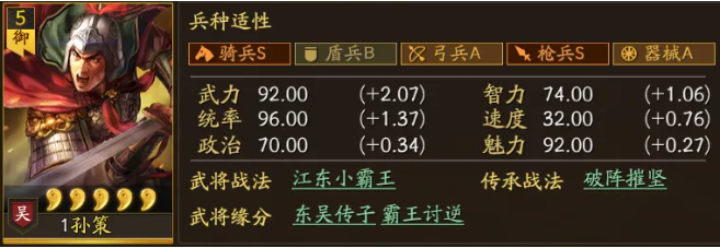 《三国志战略版》针对零氪和低氪玩家的开荒指导方案