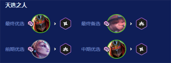 金铲铲之战S16福星明昼劫阵容详细分析 金铲铲之战S16福星明昼劫阵容详细分析