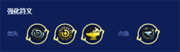 金铲铲之战S16福星明昼劫阵容详细分析 金铲铲之战S16福星明昼劫阵容详细分析