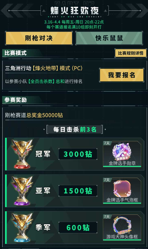 热血激荡，火光四射！通过Hello语音平台邀请您共同参与激情赛事与团队对战狂欢之夜

