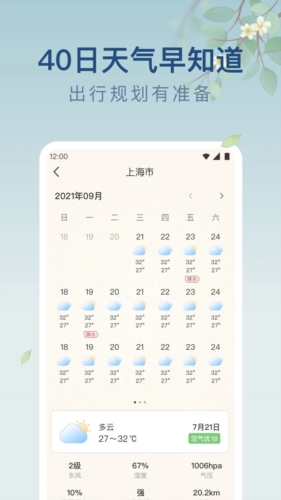 雨日天气2024