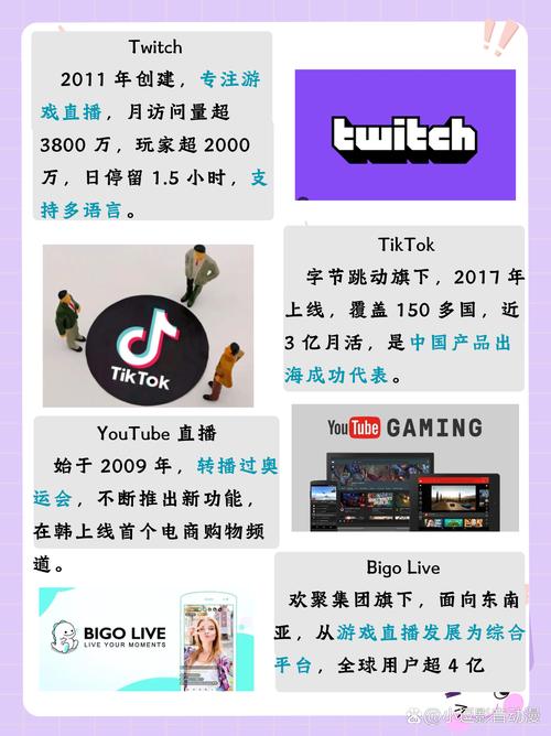 能看外国人直播的app