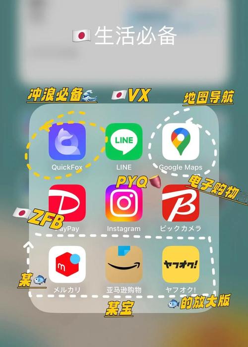 夜里十大禁用app软件免费观看安卓