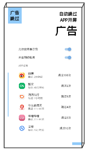 广告跳过(微信小游戏广告跳过)V1.6.4 安卓最新版
