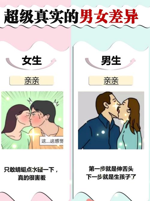 男女之间的差差差app